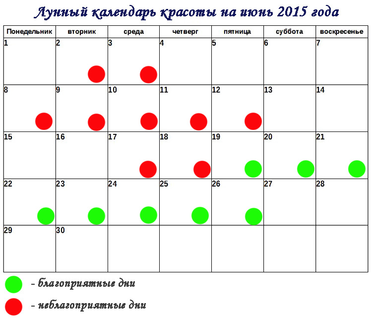 Когда лучше стричь волосы по луне: Лунный календарь стрижек [ноябрь 2022] — удачные и благоприятные дни в ноябре 2022, когда лучше стричь волосы по гороскопу