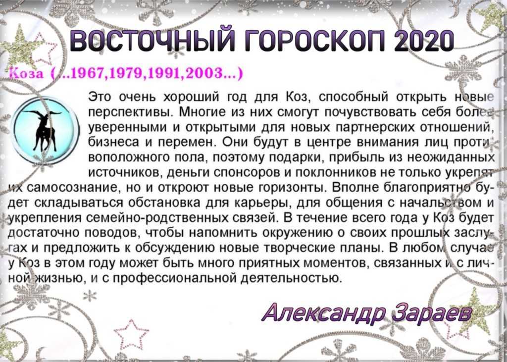 Гороскоп на 30: Гороскоп на 30 ноября 2022 года для всех знаков зодиака — ЯСИА