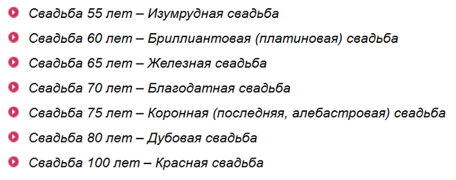 Месяц свадьбе как называется: Зеленая свадьба — как называются первые дни, 1, 2, 3 месяца со дня свадьбы. Полгода совместной жизни