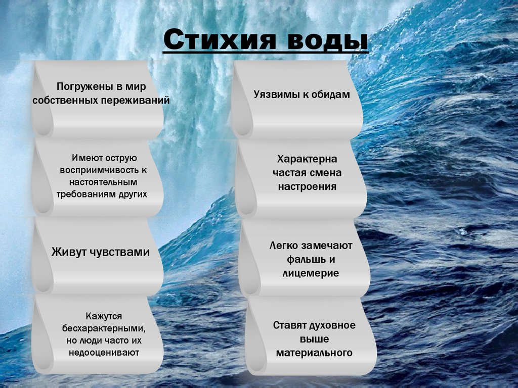 Качества водного человека. Описание стихий. Стихия воды характеристика. Характер людей стихии воды. Элемент воды.