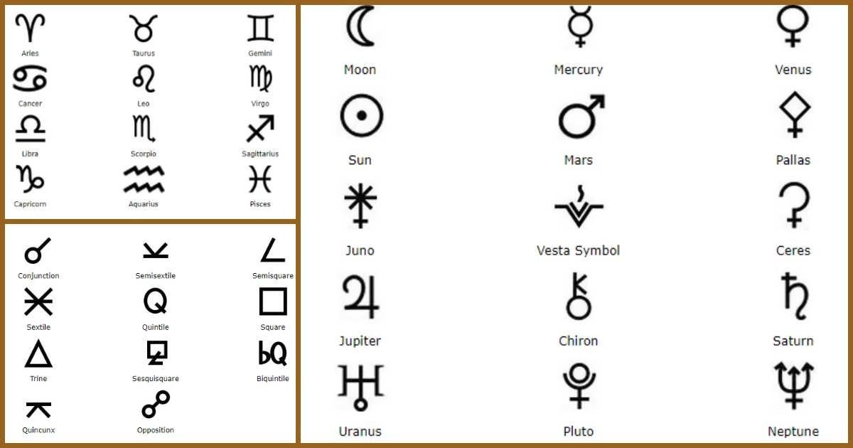 Символы планеты: Символы планеты астрологии иллюстрация вектора. иллюстрации насчитывающей планеты
