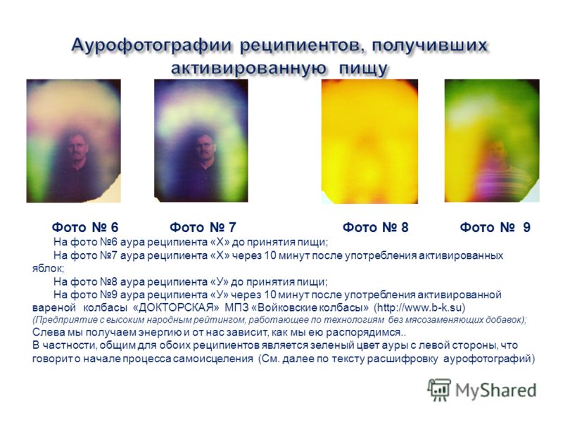 Фиолетовая аура у человека что значит. Цвет Ауры. Желтый цвет Ауры. Зеленый цвет Ауры. Салатовый цвет Ауры.