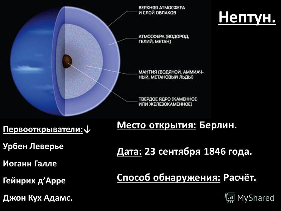 Нептун группа планеты. Нептун состав планеты. Строение планет гигантов. Строение планеты Нептун. Внутреннее строение планет гигантов.