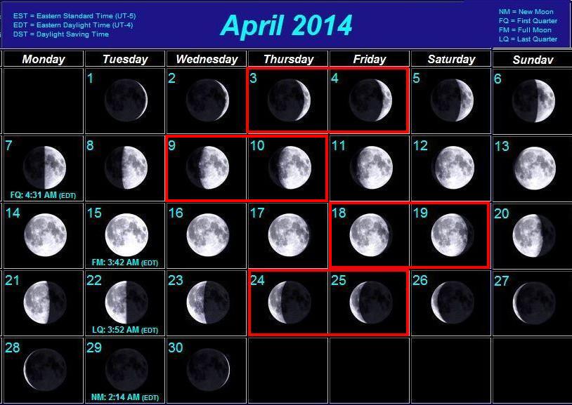16 апреля 2024 какая луна. Фаза Луны 1.11.2003. 16 Лунный день фаза Луны. Фаза Луны 02.02.2004. 12.12.2004 Фаза Луны.