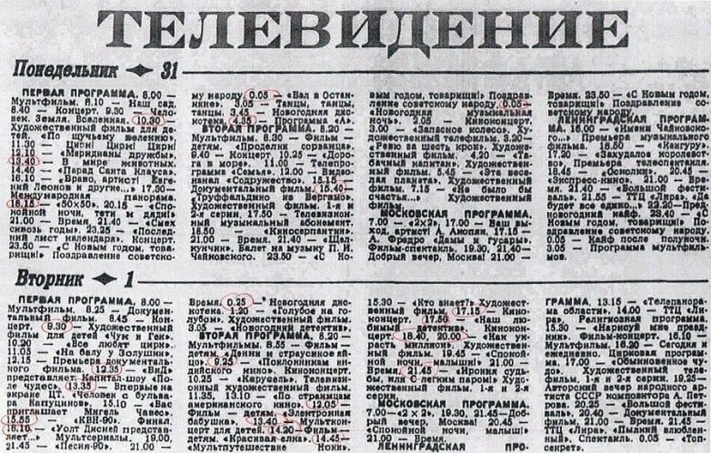 7 января 1990: гороскоп, знак зодиака, характер и квадрат Пифагора