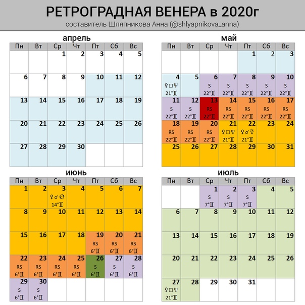 Что значит ретроградный: Что такое ретроградный Меркурий и как он влияет на человека