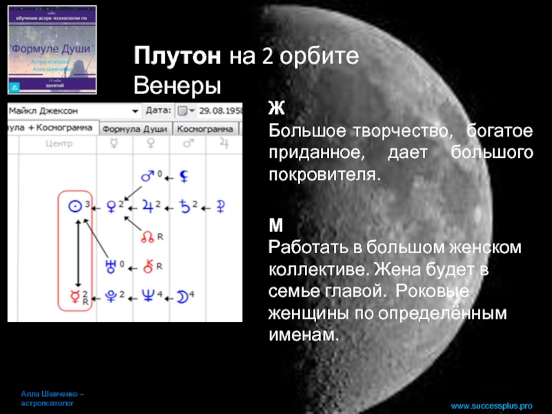 Марс на орбите марса в формуле души. Плутон на орбите Венеры. Орбиты в формуле души.